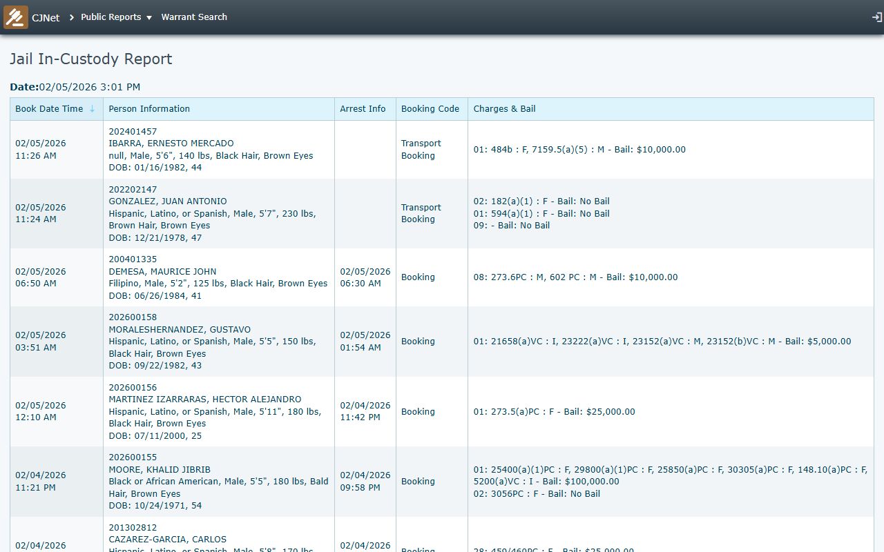 Napa County Sheriff CJNet in-custody report for booking records