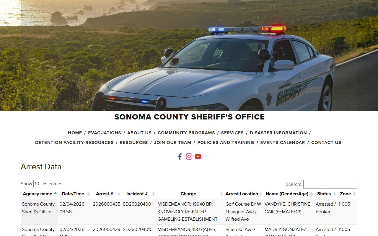 Sonoma County Sheriff arrest log showing recent booking activity