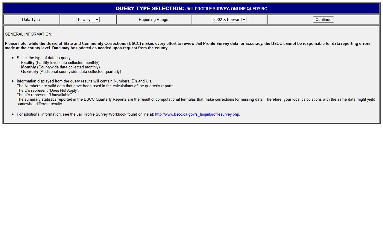 California BSCC jail profile survey booking data